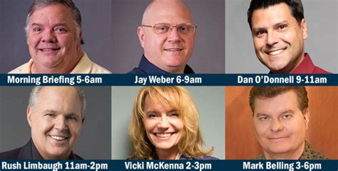 For the last six PPM surveys - October 2014 through February 2015 - WTMJ has scored between 8. . Wisn radio personalities